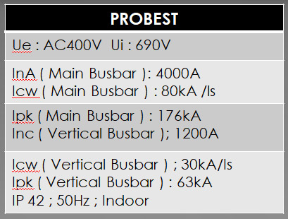 spesifikasi produk - Probest Type Tested IEC 61439 Low Voltage MCC