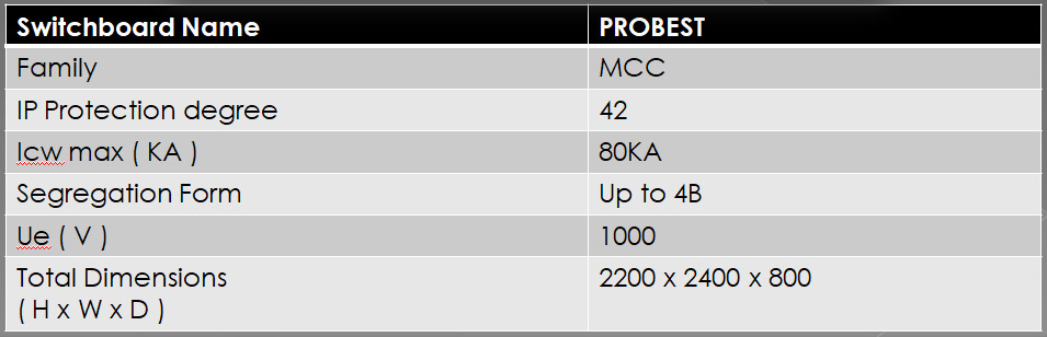 spesifikasi produk - Probest Type Tested MCC Drawout Compartment